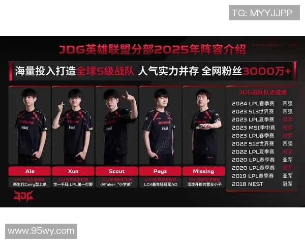 CSGO战术解析：深入剖析JDG战队的反击体系与策略运用