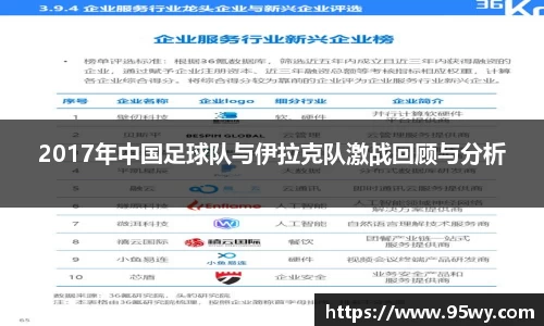 2017年中国足球队与伊拉克队激战回顾与分析